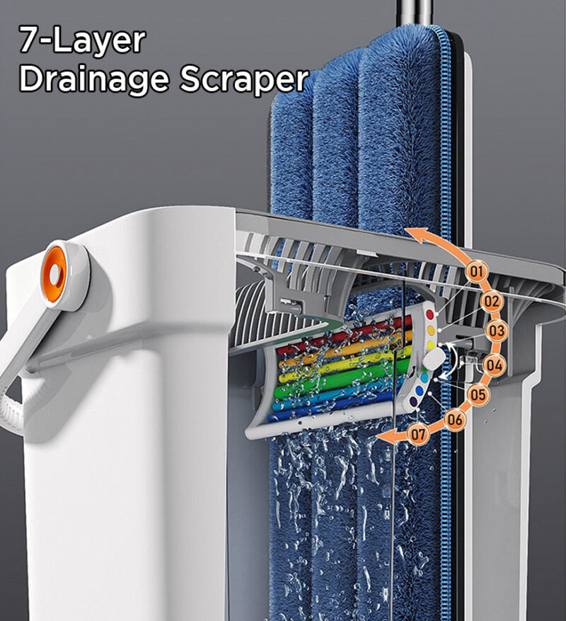 Joybos® Home Cleaning Flat Floor Mop and Bucket with Wringer Set - Image 4