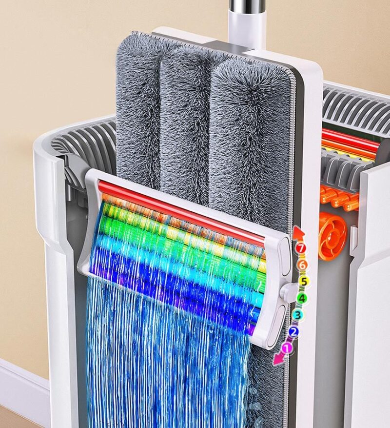 Joybos® Upgrade 2+2 Scrapers 16" Large Flat Mop and Bucket System Z84 - Image 5