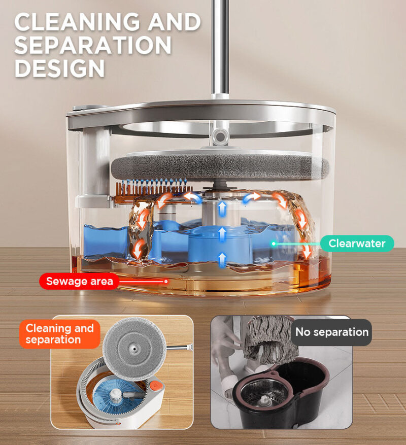 Joybos® Easy Washing Round Spin Mop & Bucket System - Image 6