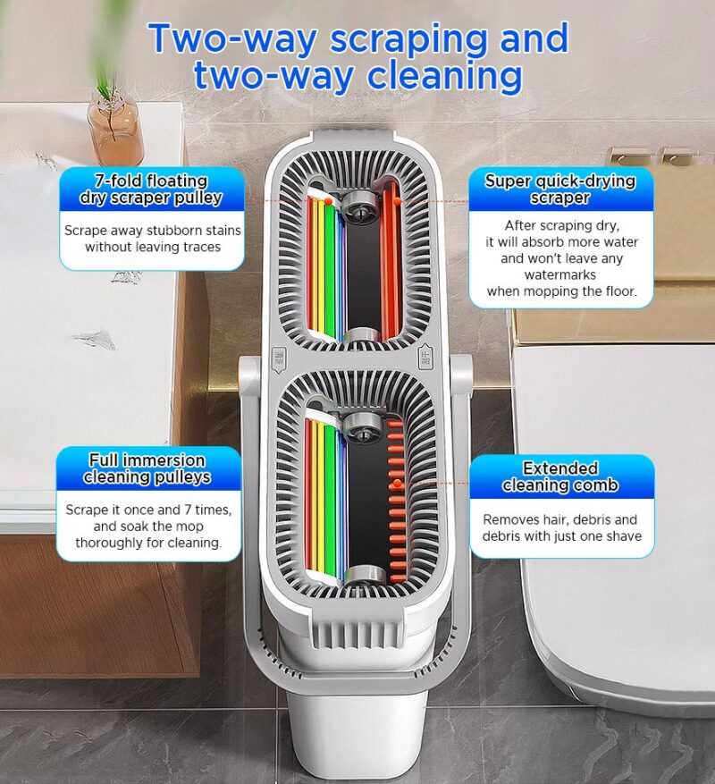 Joybos® 2 Pcs Large Flat Floor Mop and Bucket Set With Upgrade Wringer Set Z41 - Image 4