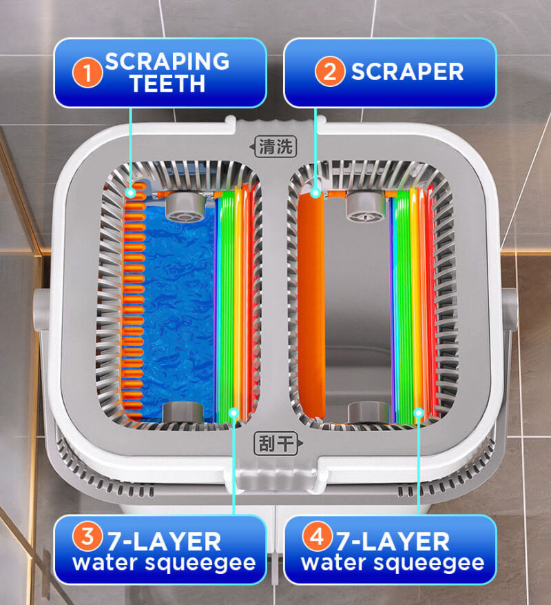 Joybos® Upgrade 2+2 Scrapers 16" Large Flat Mop and Bucket System Z84 - Image 8